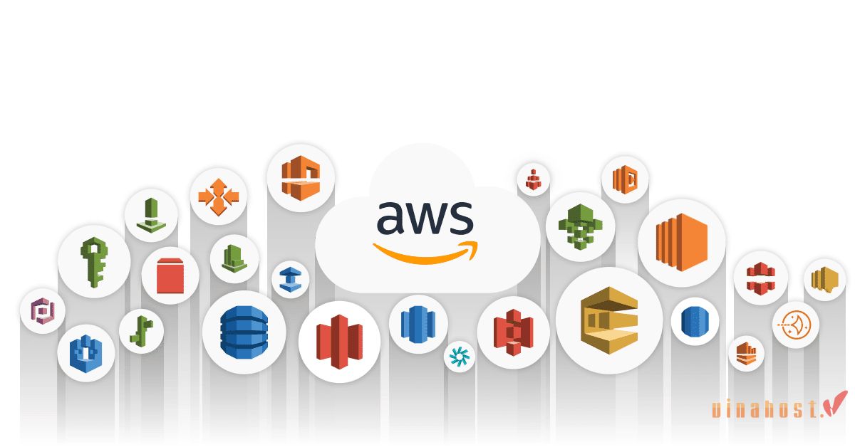 Nhà cung cấp dịch vụ điện toán đám mây AWS