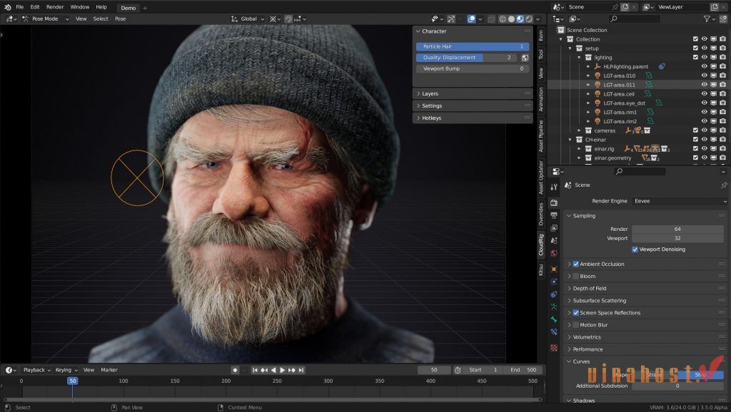 Render là gì?