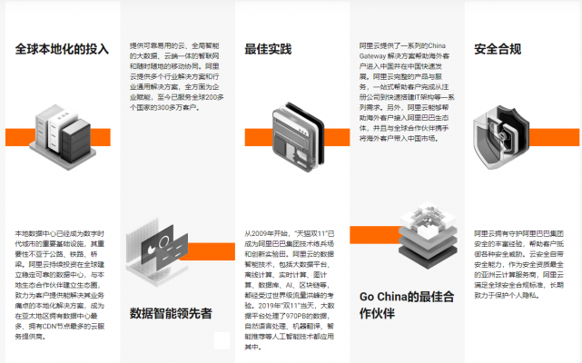 alibaba cloud 03 1 - #1 Hosting Giá Rẻ, VPS Giá Rẻ, Máy Chủ Vật Lý, Email, Cloud Server alibaba cloud 03 1 - #1 Hosting Giá Rẻ, VPS Giá Rẻ, Máy Chủ Vật Lý, Email, Cloud Server