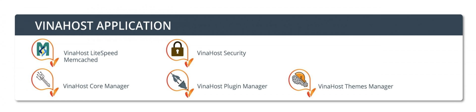 wordpress hosting vinahost 4 scaled - #1 Hosting Giá Rẻ, VPS Giá Rẻ, Email, Cloud Server | VinaHost.VN