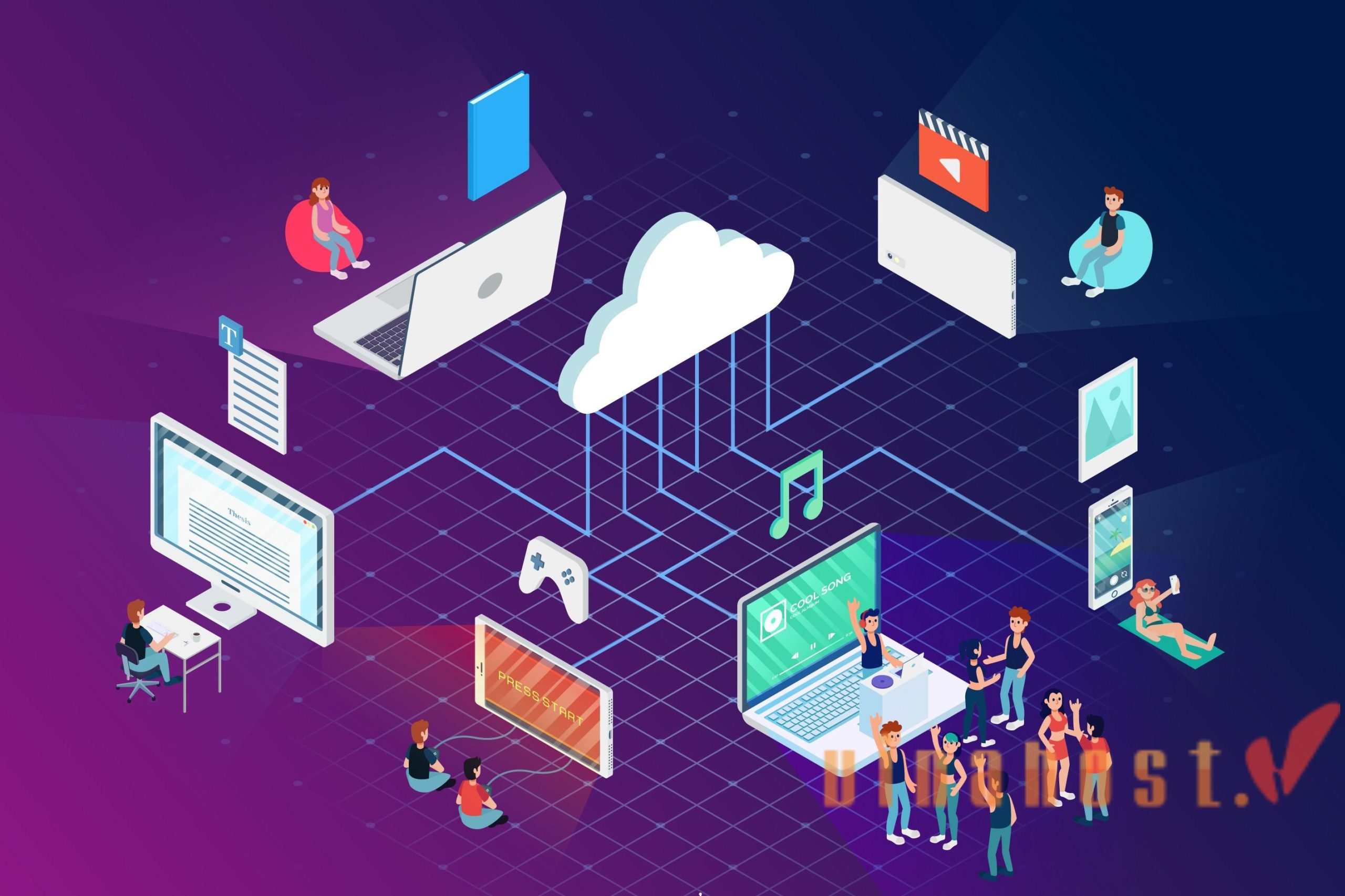 What is Virtualization?