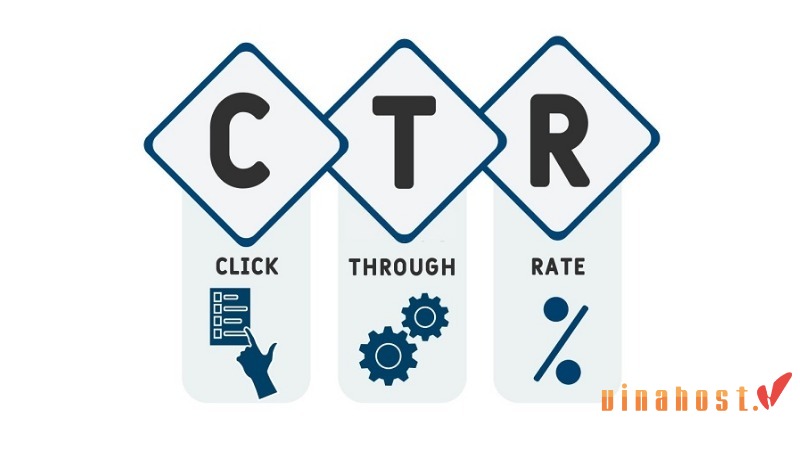 CTR là gì