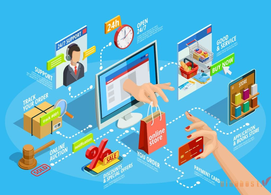 Coupon là gì? | Voucher là gì? | Coupon khác gì Voucher?