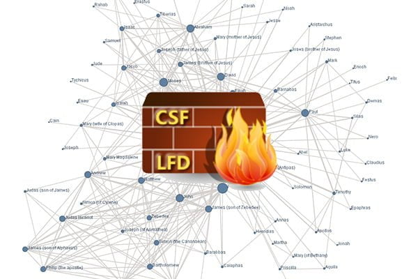csf firewall