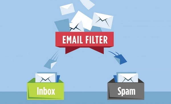 Email Filter