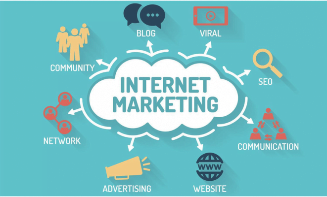 [2023] Internet Marketing là gì? | Tổng hợp về Internet Marketing