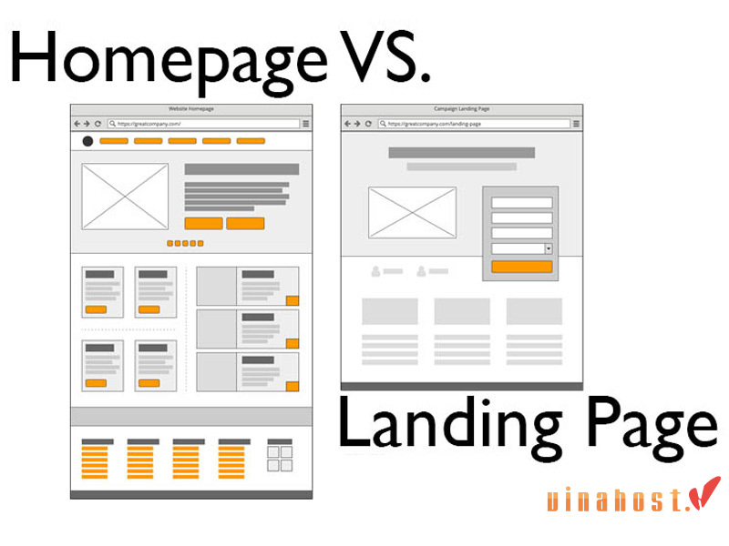 landing page la gi
