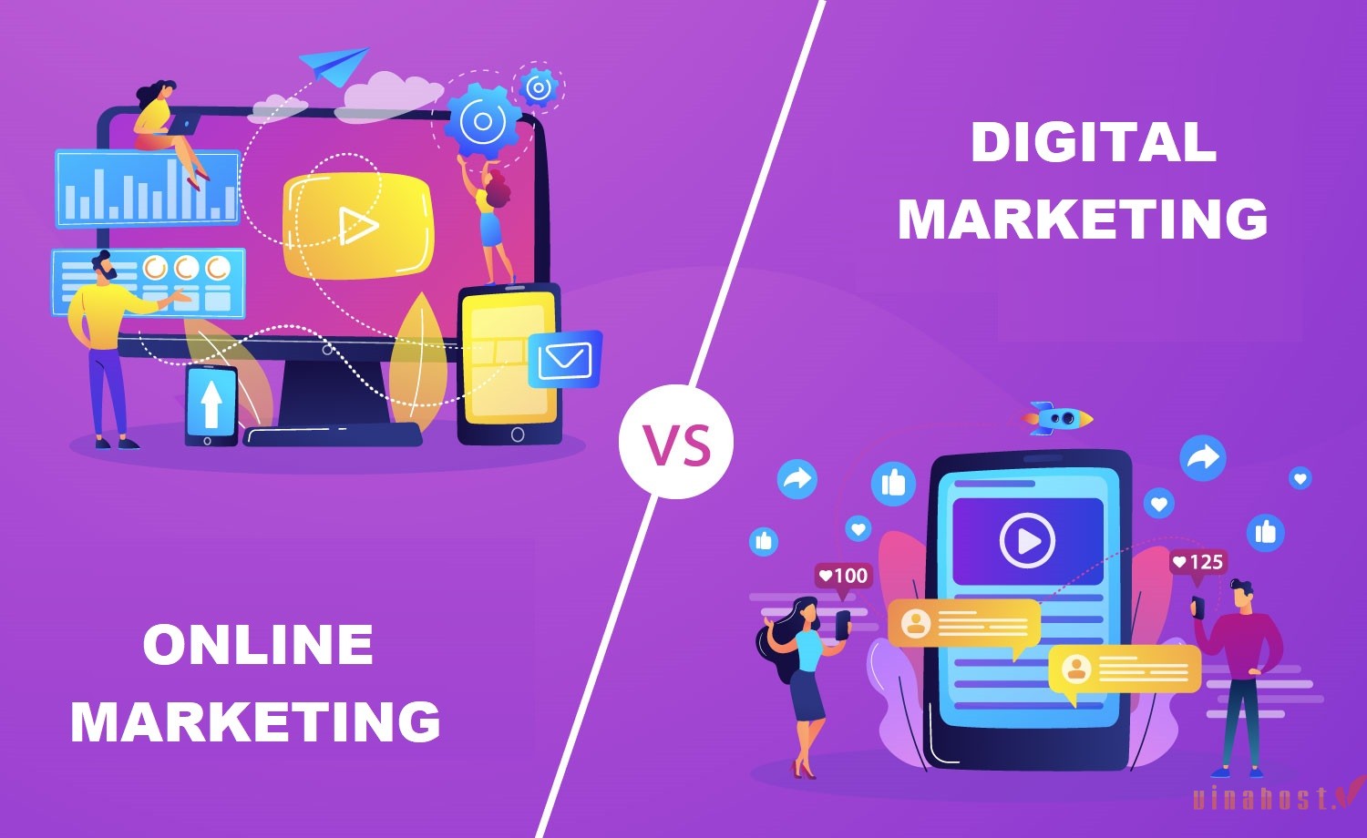 Marketing Online Là Gì?