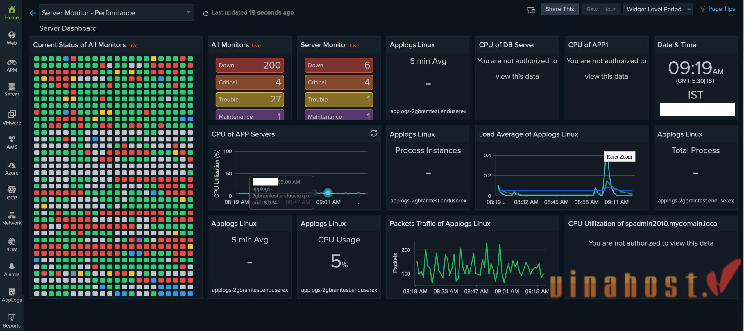 optimize-server-performance