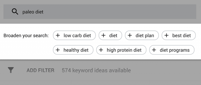 google keyword planner là gì
