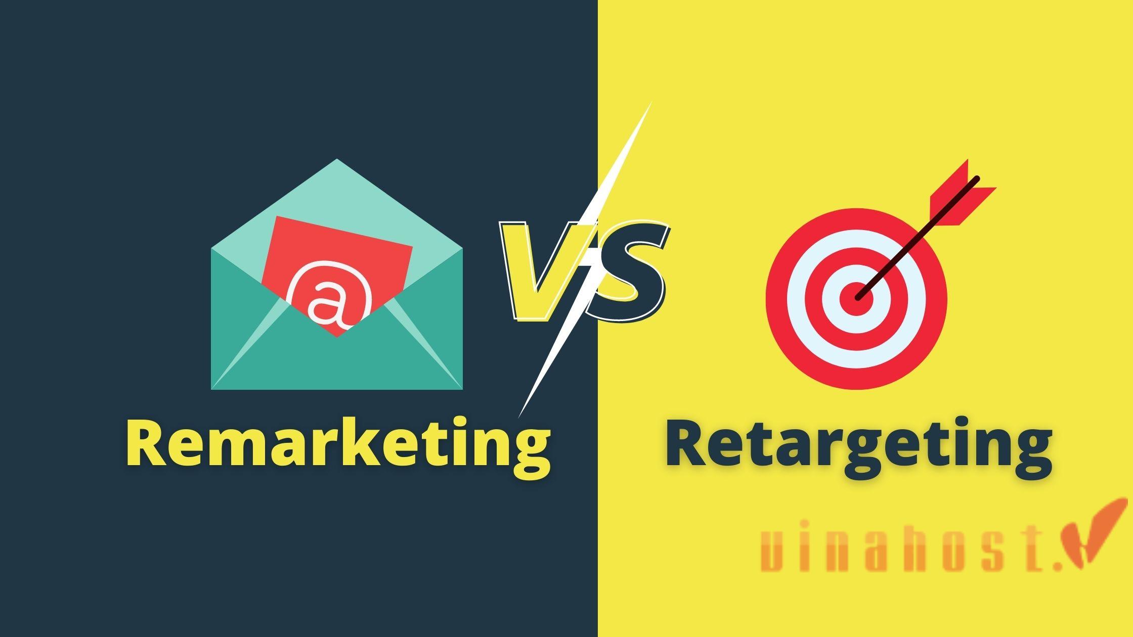 Remarketing là gì