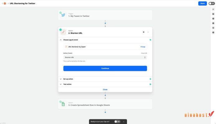 rút gọn link