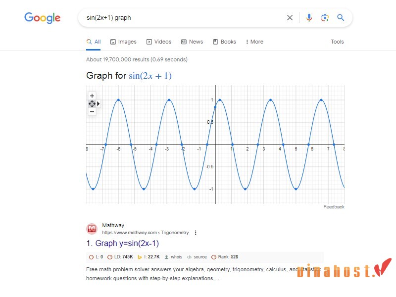 Tìm kiếm trên google