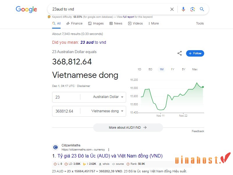 Tìm kiếm trên Google