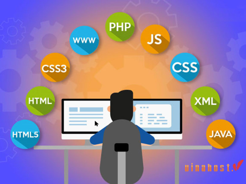 wordpress là gì