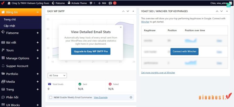 wordpress là gì