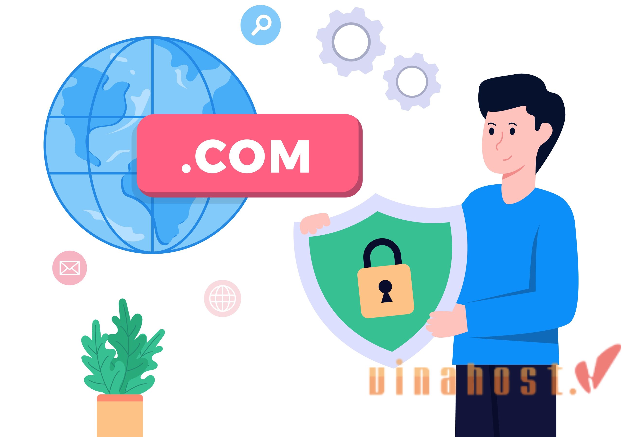 Tên miền .com là gì?