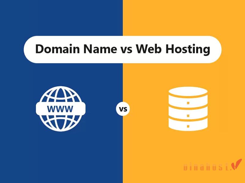 Domain la gi
