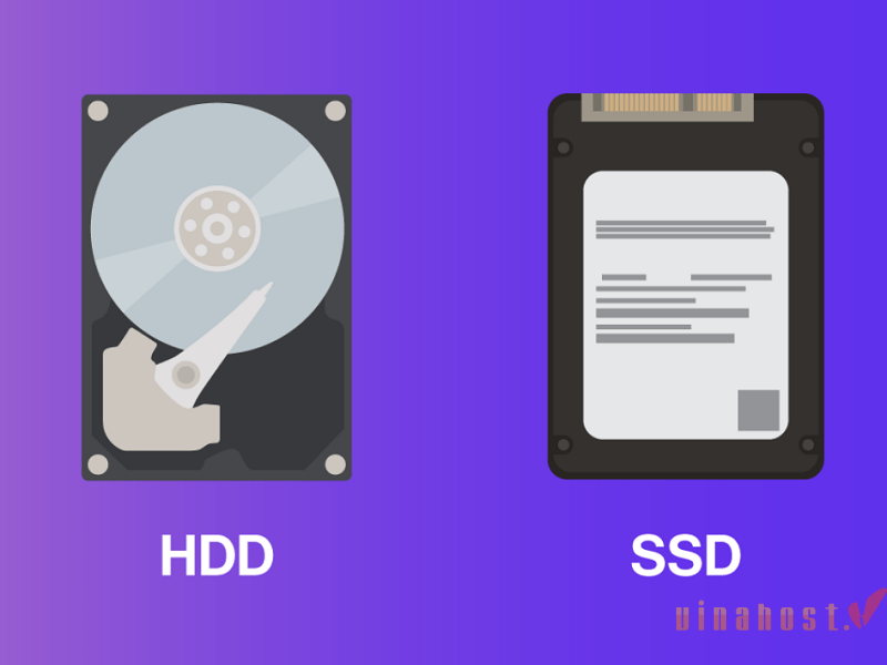 Cloud Hosting là gì?