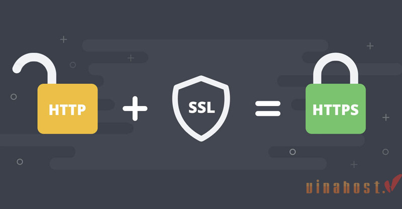 Cách cơ bản nhất để kiểm tra chứng chỉ SSL là gì?