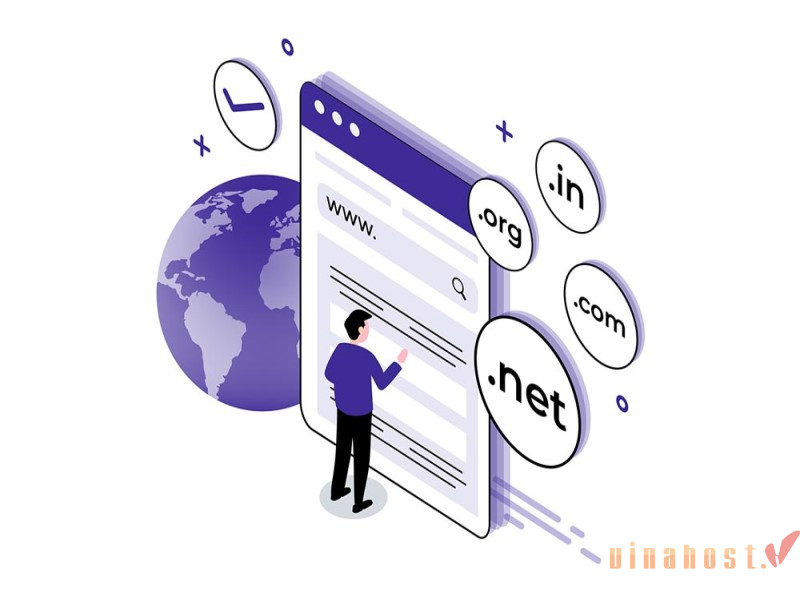 ten mien tieng viet co dau