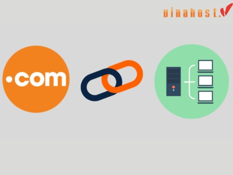 Hướng dẫn 3 cách trỏ tên miền về hosting đơn giản, hiệu quả
