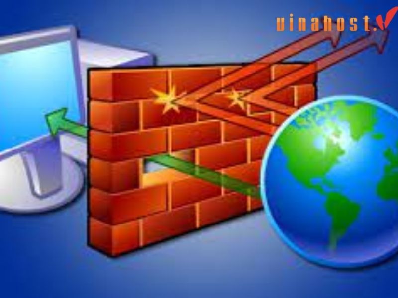 [2023] Tường lửa là gì | Tổng hợp thông tin [A-Z] về Firewall 