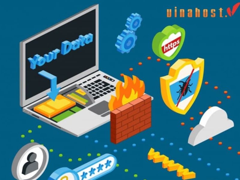 [2023] Tường lửa là gì | Tổng hợp thông tin [A-Z] về Firewall 