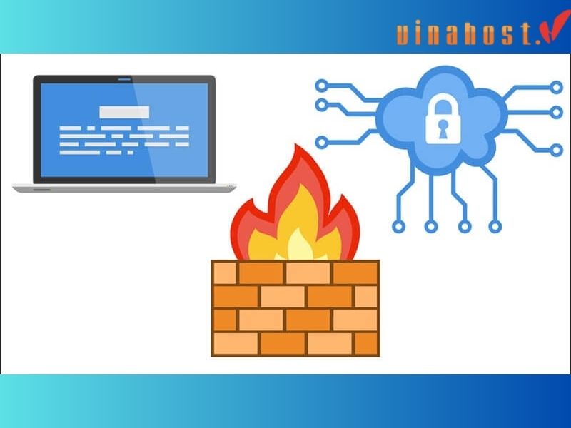 [2023] Tường lửa là gì | Tổng hợp thông tin [A-Z] về Firewall 