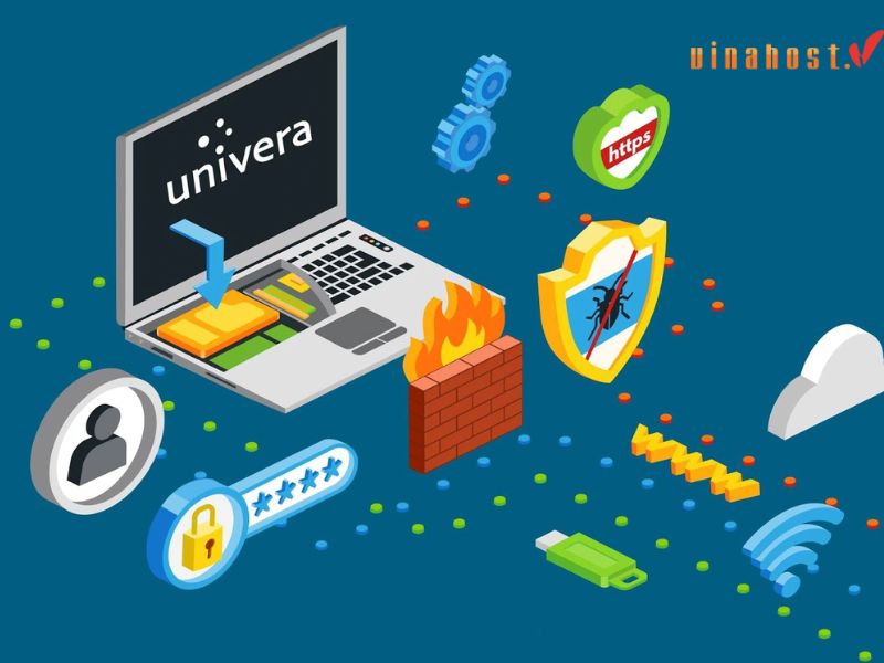 [2023] WAF là gì | Kiến thức [A-Z] về Tường Lửa Ứng Dụng Web