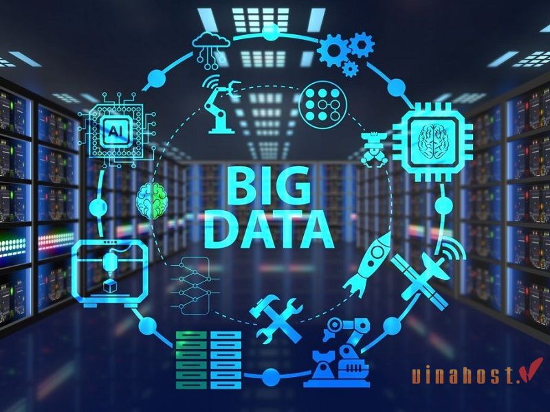 Big Data là gì