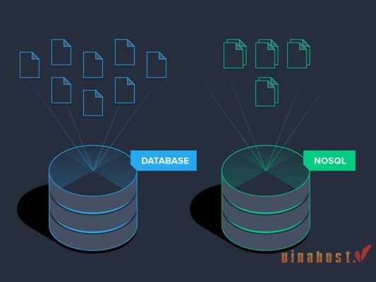 Big Data là gì | Tổng hợp thông tin về dữ liệu lớn 2026