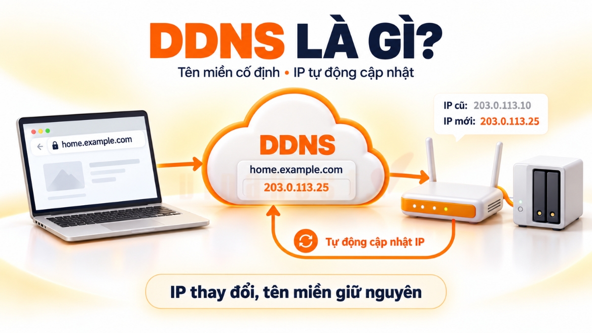 DDNS (Dynamic DNS) là dịch vụ tự động cập nhật địa chỉ IP động vào tên miền, giúp người dùng truy cập thiết bị hoặc máy chủ từ xa thông qua một địa chỉ cố định.