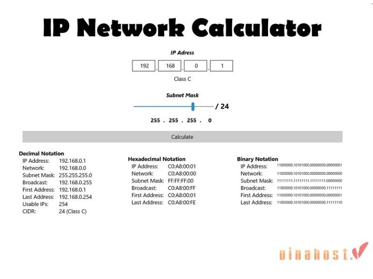 [2026] Subnet Mask là gì | Tính năng & Cách chia Subnet Mask