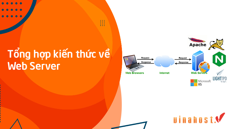 web server là gì