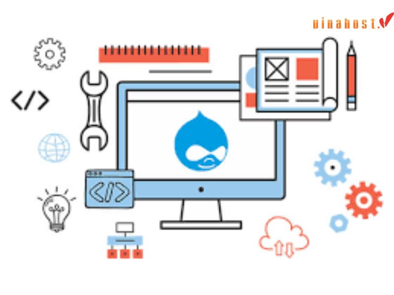 [Tìm Hiểu] CMS là gì | Top 12 Hệ thống CMS phổ biến nhất 2023 