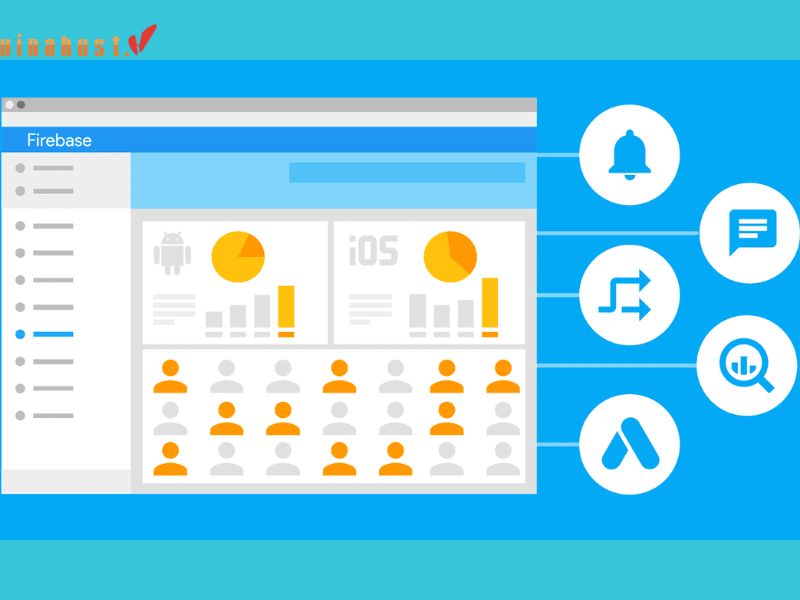 [2023] Firebase là gì | Tổng hợp thông tin [A-Z] về Firebase 