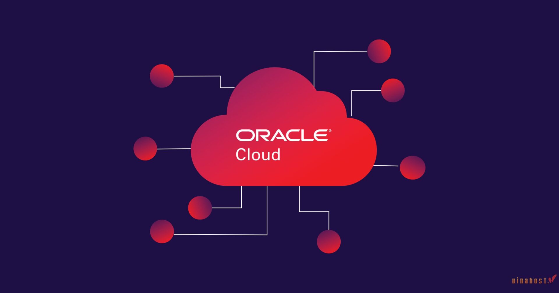 Oracle là gì?
