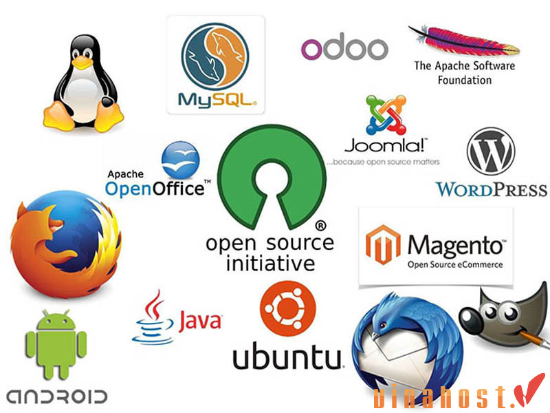 Source code là gì