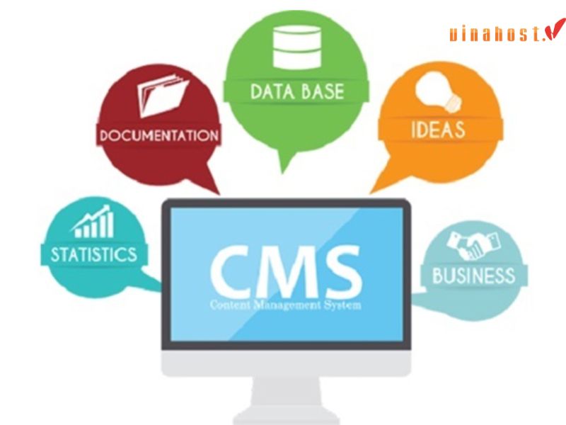 [Tìm Hiểu] CMS là gì | Top 12 Hệ thống CMS phổ biến nhất 2023 