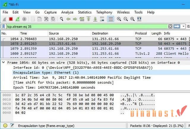 Wireshark là gì?