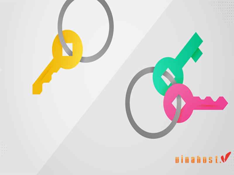 Asymmetric Encryption sử dụng cặp khoa SSH key pair