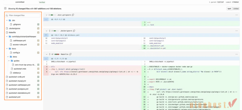 [2026] GitHub là gì? | Hướng dẫn cách sử dụng GitHub A-Z