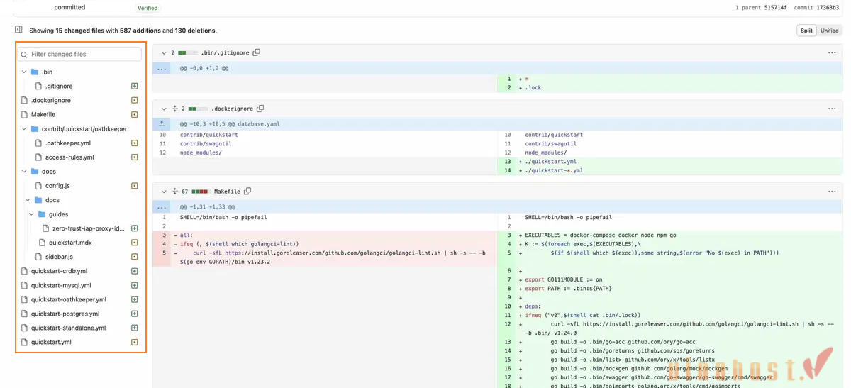 github la gi