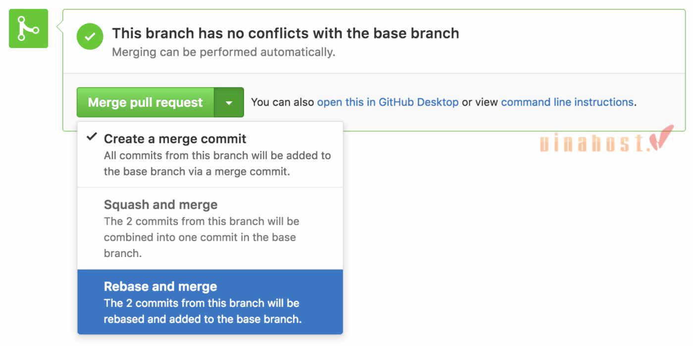 github la gi