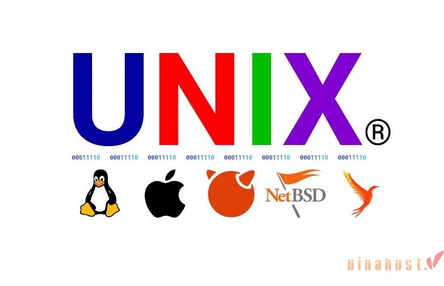 Unix là gì
