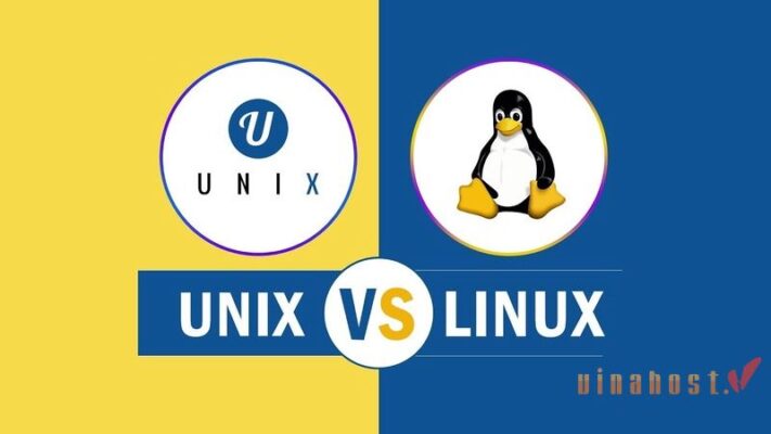 [2026] Unix là gì? | Tổng hợp kiến thức [A-Z] về HĐH Unix