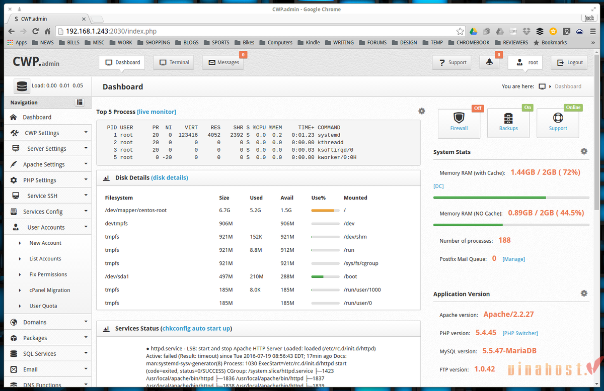 Centos Web Panel la gi