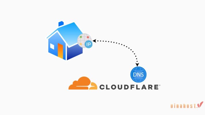 CloudFlare la gi