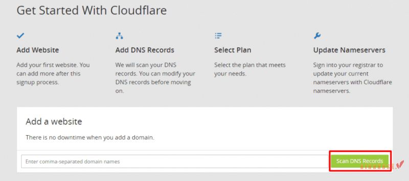CloudFlare la gi